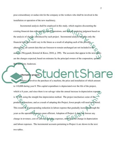 BTA Machine & Tools Appraisal of a Capital Expenditure Project