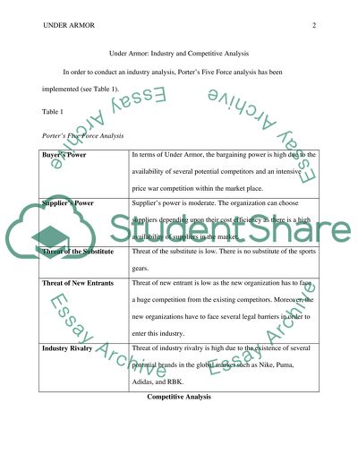 Under Armor: Industry and Competitive Analysis