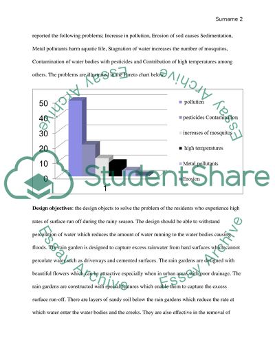 Interrupting Flooding