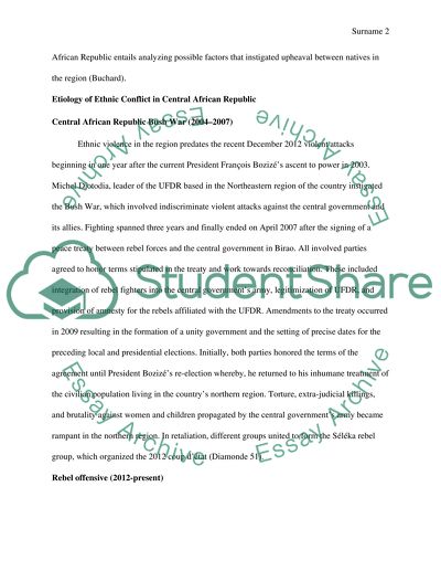 Central African Republic