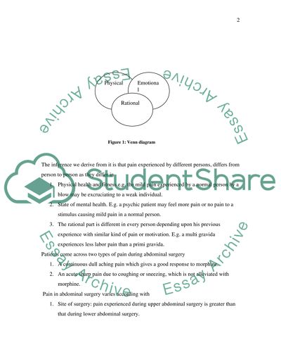 Preoperative Nursing Intervention