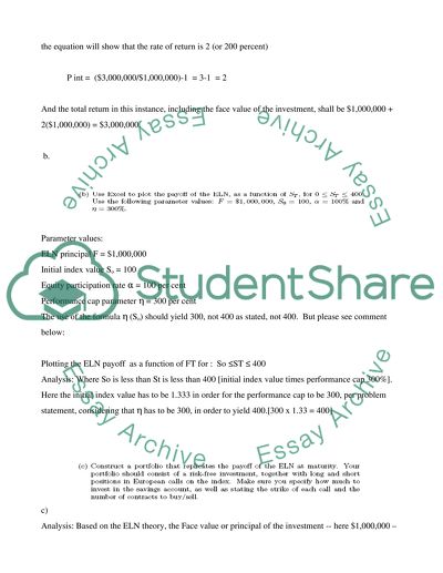 Synthetic Financial Products