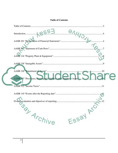 Standards of Financial Reporting