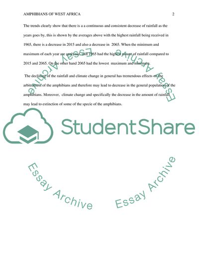 Amphibians of West Africa