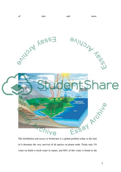 The Change of Spatial Distribution of Production and Consumption of Freshwater