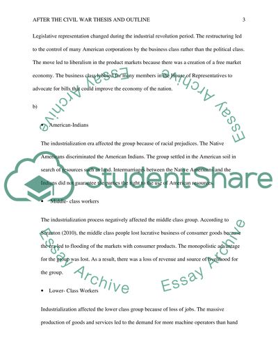 Industrialization After the Civil War Thesis and Outline