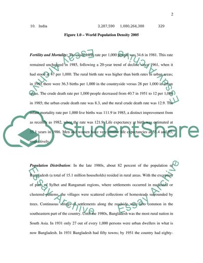 Country Analysis Bangladesh