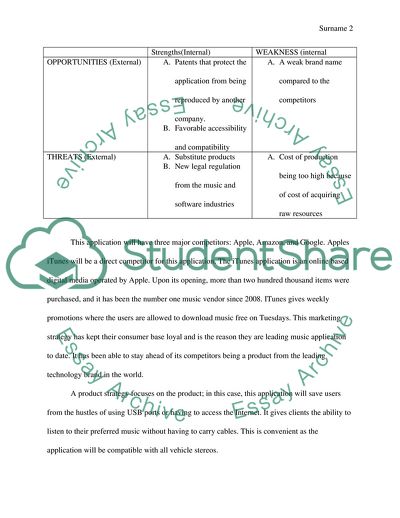 Marketing for a concept product