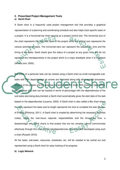 Understanding project management techniques