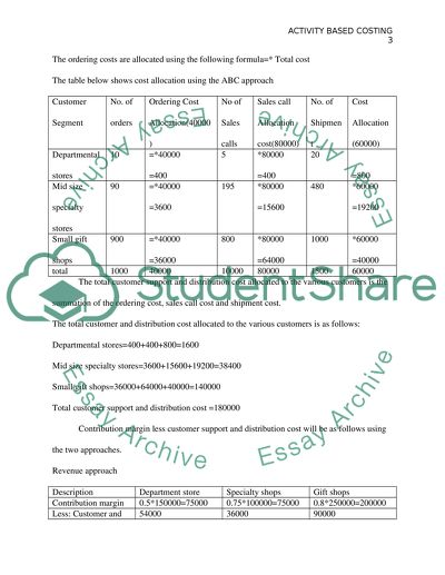 Activity Based Costing
