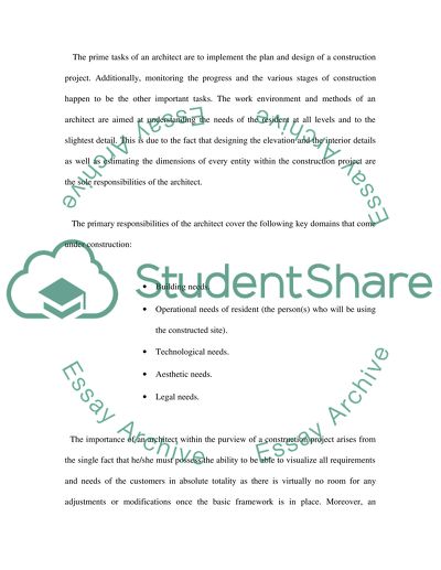 Built Environment Organisation and Process