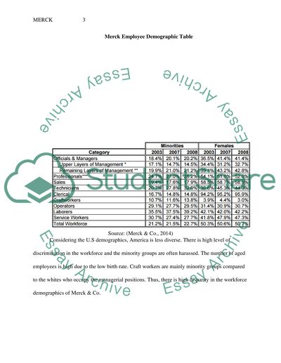 Merck co essay 03 image