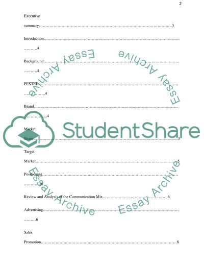 Marketing Communication of Adidas and Nike