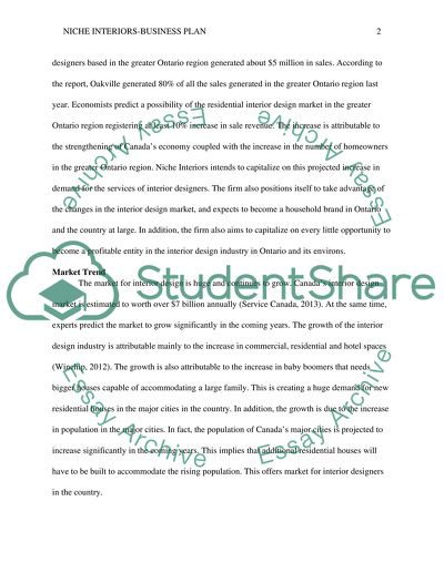 Business Plan for Niche Interiors