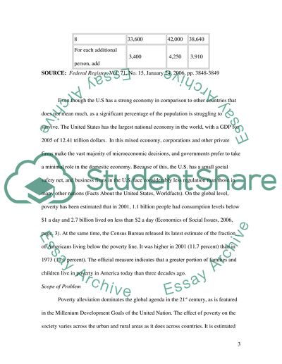 The Impact of Poverty on Urban Communities