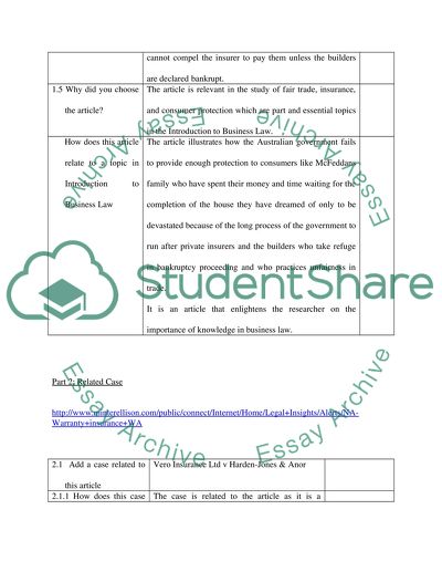 Review of Current Newspaper Article ( Business Law )