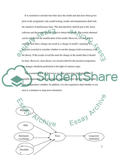 Structural Equation Modeling