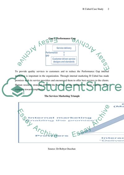 Marketing of Service: R-Cubed Case Study