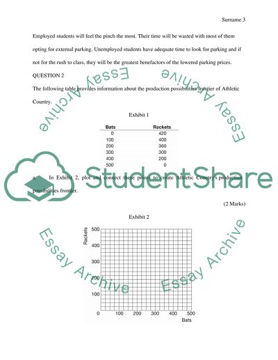 Principles of Economics