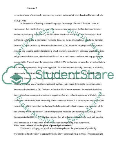 Evolution and current status of the method