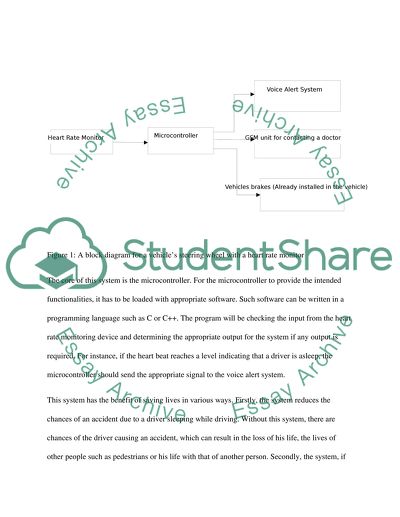 Vehicle Steering Wheel Heart Rate Monitor