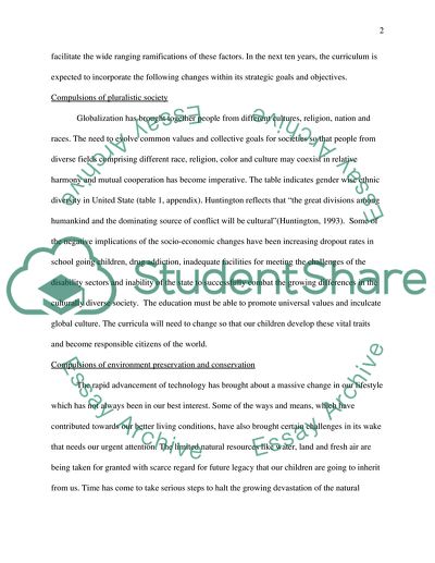 Education Curriculum Trends