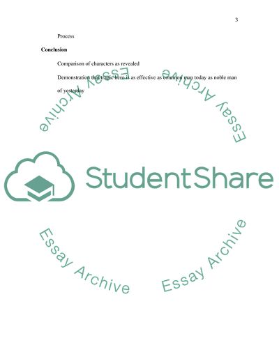 Discovering the Tragic Hero