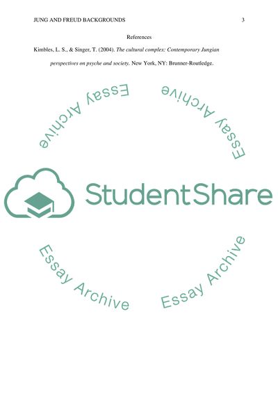 Theories by Carl Jung and Sigmund Freud