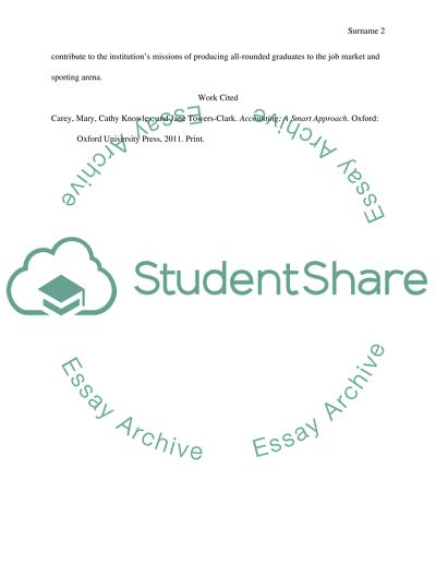 Professional Soccer or Accountant