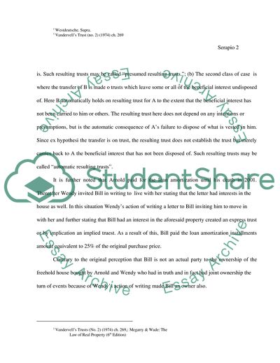 Cases of Property Law