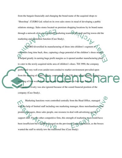 Marketing Performance Report - CUERO Ltd