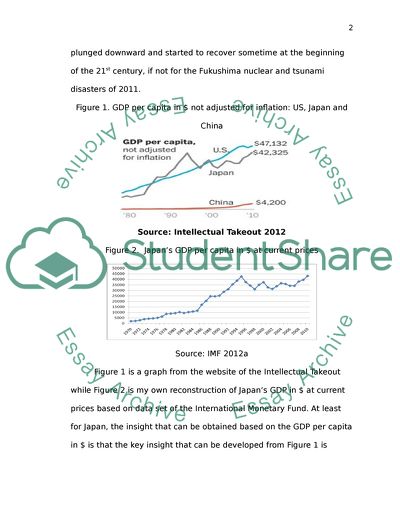 Japan in the Last 30 Years