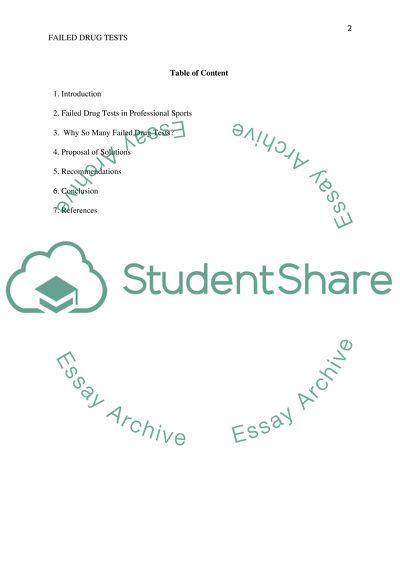 Why So Many Failed Drug Tests with Athletes in Professional Sports