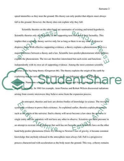 Misconception about Theories and Laws (Nature of Science)