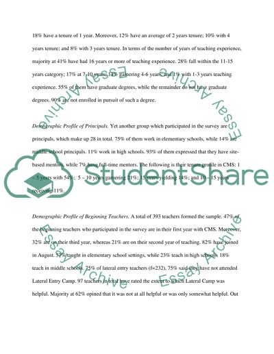 Demographic Profile of Mentor Contacts