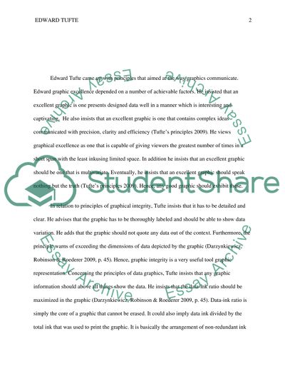 Edward Tufte Graphics