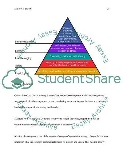 Understanding Consumer Needs