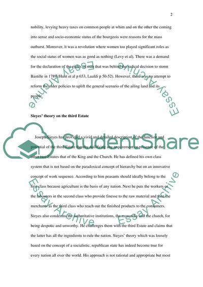 Reasons That Led to the Beginning of the French Revolution in 1789