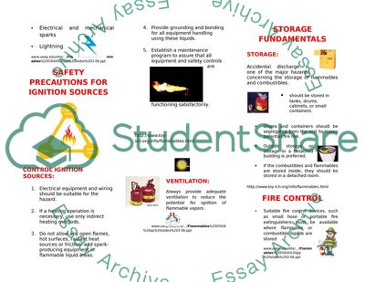 Flammable and Combustibles