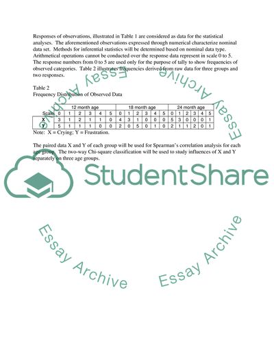 Childrens developmental adaptation to changes in the environment