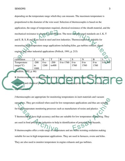 Beaded Wire Thermocouple