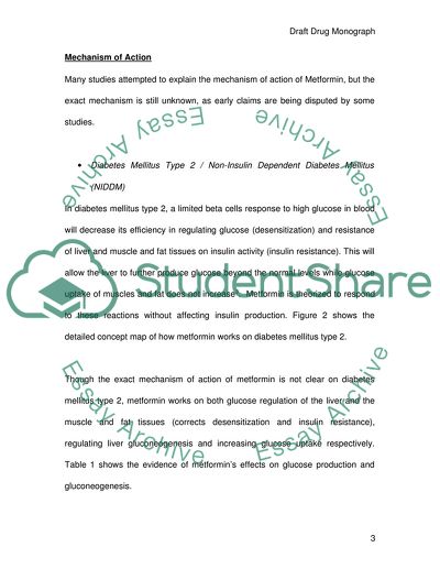 Draft Drug Monograph - Metformin