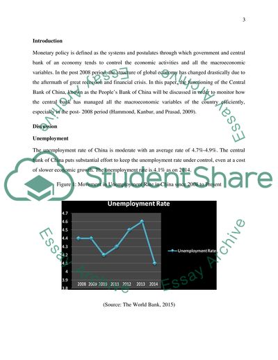 Monetary Policy of Central Bank of China