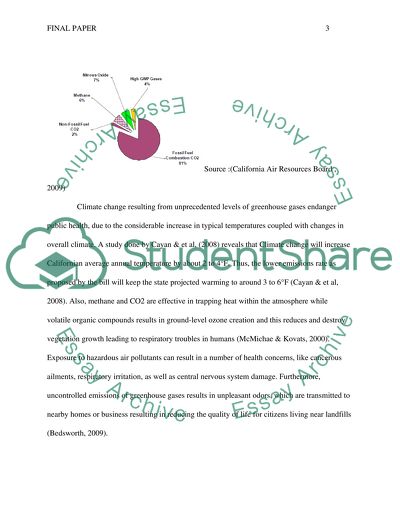 The AB2404: California Global Warming Solutions Act of 2006