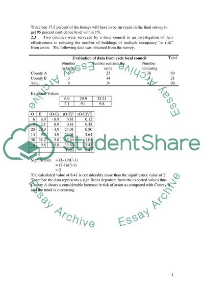Methodology Report & Survey Data