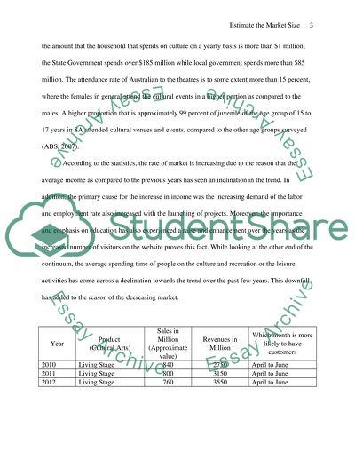 Estimate the Market Size
