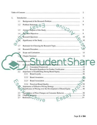 Impact of Price Changes on the Brand Equity of Toyota in Saudi Arabia