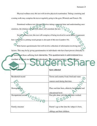 Measure of your own physical fitness