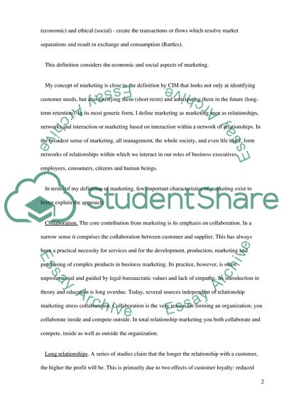 Marketing Strategies for Competitive Advantage