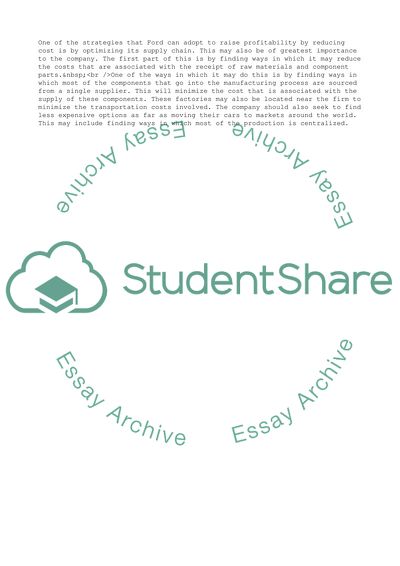 Profitability of Ford Motor Company